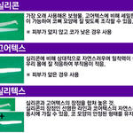 코성형<b>재료</b>들 모아봄!