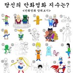 당신의 만화영화 지수는?