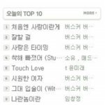 [블락비] 멜론!!!!!!