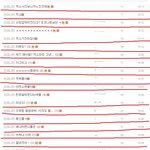 [인피니트] <b>한페이지</b>가 거의다...엑소엑소엑소