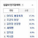 [EXO] 시우민또일냈어???
