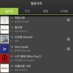 [EXO] 엑소 순위쩌네;; 아직까지...
