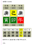 [EXO] 시우민 변백현 <b>사주</b>퍼옴