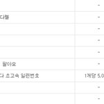 [조언부탁] 백수 탈출하고 싶어;;; 조언 必