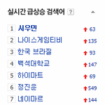 [EXO] <b>네이버</b> 1위 또 찍었다 우리애기