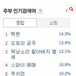 [EXO] 주부<b>킬러</b> 변백현