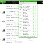 [아이유] 아이유 all <b>kill</b> !!!!