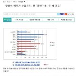 남편들이 왜 결혼하면 <b>효자</b>가되냐고?