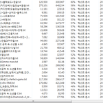 [EXO] 그럴지도 모른다고 <b>구함</b> 