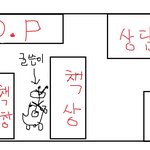 [<b>쌍문동</b>] 씨즌2. 장례식장 직원이 겪은 이상한 일 1편