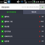 [블락비] <b>꿀벌</b>들 지금 실검 블락비 1위ㅠㅠ