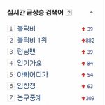 [블락비] 이제 블락비 응원해줄때 되지않았나?