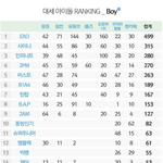 [BAP] 딱히 <b>시비</b>거는건 아닌데