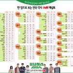 응답하라 1994 전라도 vs 경상도 사투리 배틀