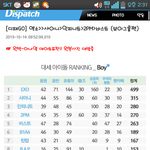 [EXO] 이거<b>허위</b>조사가아니라;