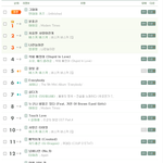 [EXO] 지금 멜론순위 12:00 ~!