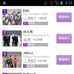 [비스트] 그와중에