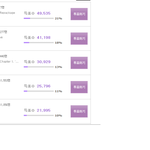 [EXO] 멜론 뮤직어워드 투표해요!!