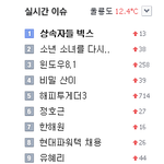 [<b>VIXX</b>] 상속자들 <b>빅스</b> 실검 1위!!