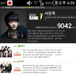 [블락비] 블락비 상받는방법!!