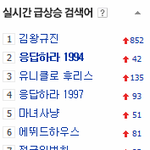 [<b>B1A4</b>] 지금 초록창 실검보면