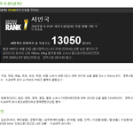 [블락비] 꿀벌들 빨리투표해!!