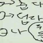 버스에서 있었던 사건