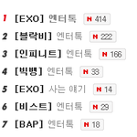 [인피니트] 와 진짜 인기톡 채널이네