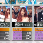[아이유]  헐..아이유 1위한거 지금봤는데