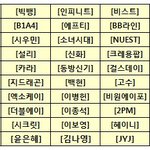 개인 <b>카테고리</b>는업는데;;  엑소는 많네 <b>카테고리</b>가 ㅋㅋㅋㅋㅋㅋㅋㅋㅋ