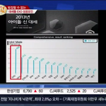 [EXO] 이거 봤음????엑소vs버스커버스커