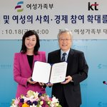 이석채<b>kt</b>회장, 뚝심 있는 경영으로 <b>kt</b>의 변화를 이끌다