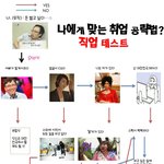 [취업<b>공략</b>] 취업하는 <b>법</b>. jpg