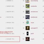 [빅뱅] 한국인 최초로 인스타그램<b>Top</b>100 진입한 권리더씨