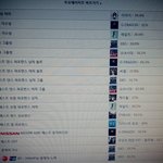 [exo] 아천십삼<b>마마</b>