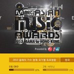 [지드래곤] 2013 <b>mama</b> 지드래곤 - 뷮이시면 제발좀 들어오세요