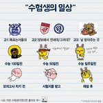 <b>알바몬</b> 페북서본 수험생의 일상.jpg ㅋㅋㅋ