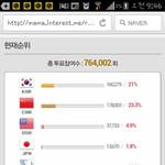 [EXO] 무슨<b>소리</b>야??마마투표
