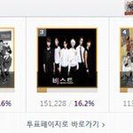 [EXO] 지금투표<b>현황</b>