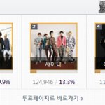 [EXO] 지금투표현황봐봐