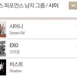 [EXO] 마마자리뺏겼다ㅠㅠㅠㅠ