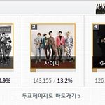 [EXO] <b>역전</b>당했어요 .....ㅜ