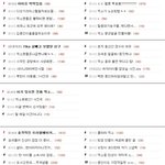 [그만하자] 엑소팬분들 너무심해요
