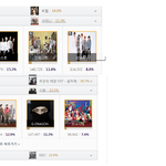 [EXO] <b>mama</b>투표 현재!!!