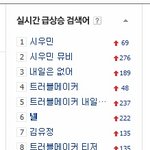 [EXO] 시우민 효과 