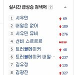 [EXO] 내일은 월요일 하지만 뮤비보겠다는<b>의지</b>b 