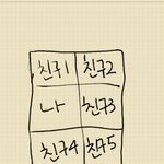 초1때 조금웃기고도더러운썰