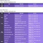 [빅뱅] 멜뮤어 투표가 중요한 이유.<b>JPG</b>