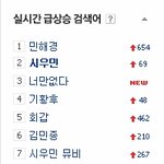 [EXO] 오늘 초록<b>창</b> 실검에 슈<b>밍</b> 출연