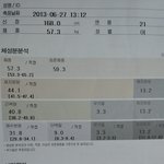 인바디<b>측정</b>좀봐주세요!!